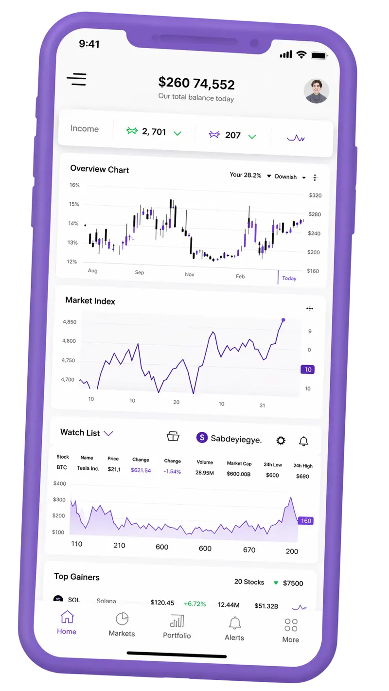 Meritoship trading platform on mobile